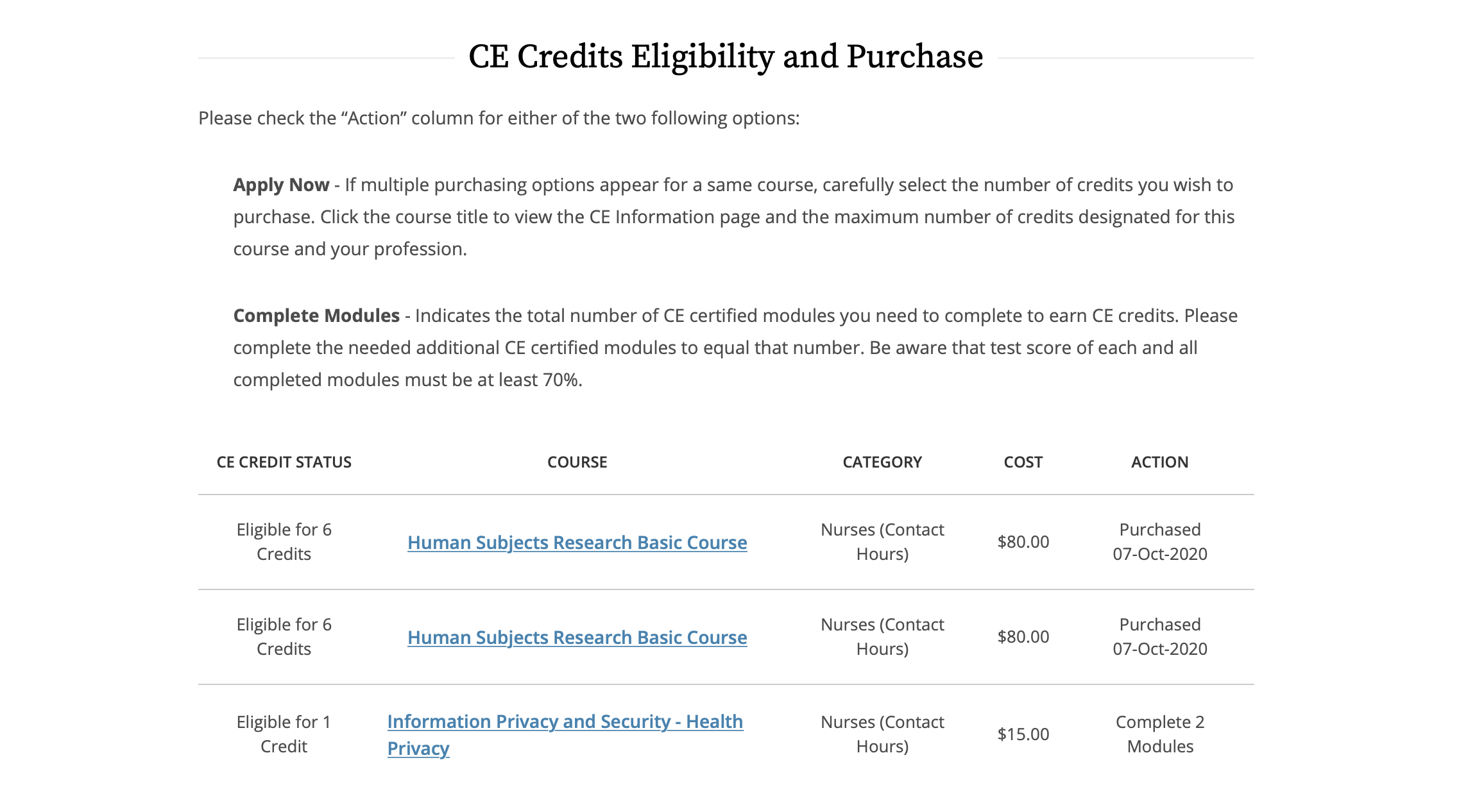 Purchasing Earned CE/CME Credits
