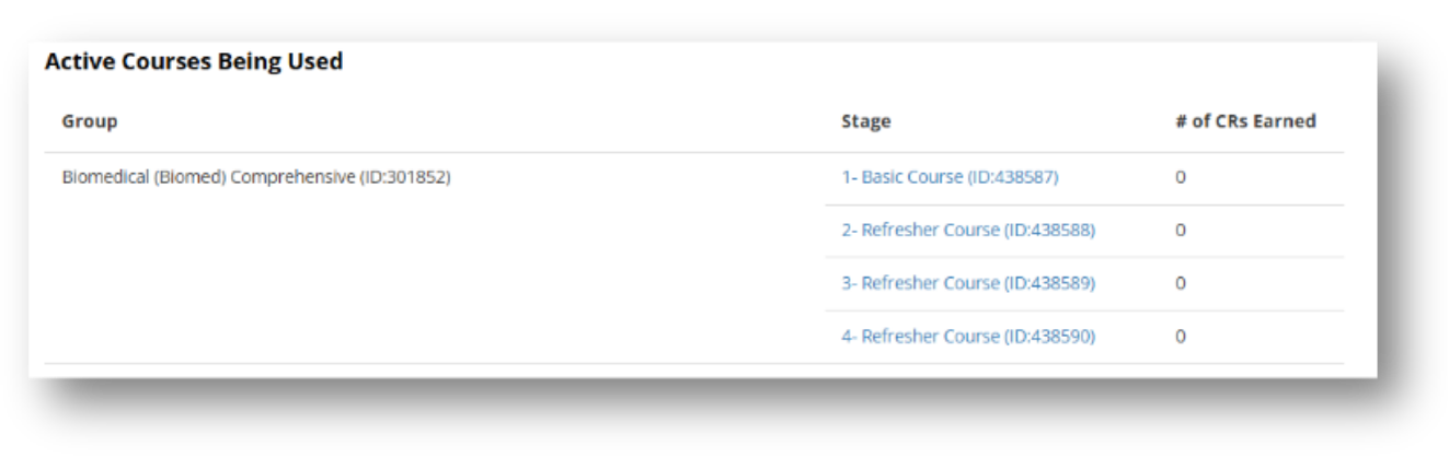 Active courses table showing a four-stage curriculum with one Basic Course and three Refresher Courses.
