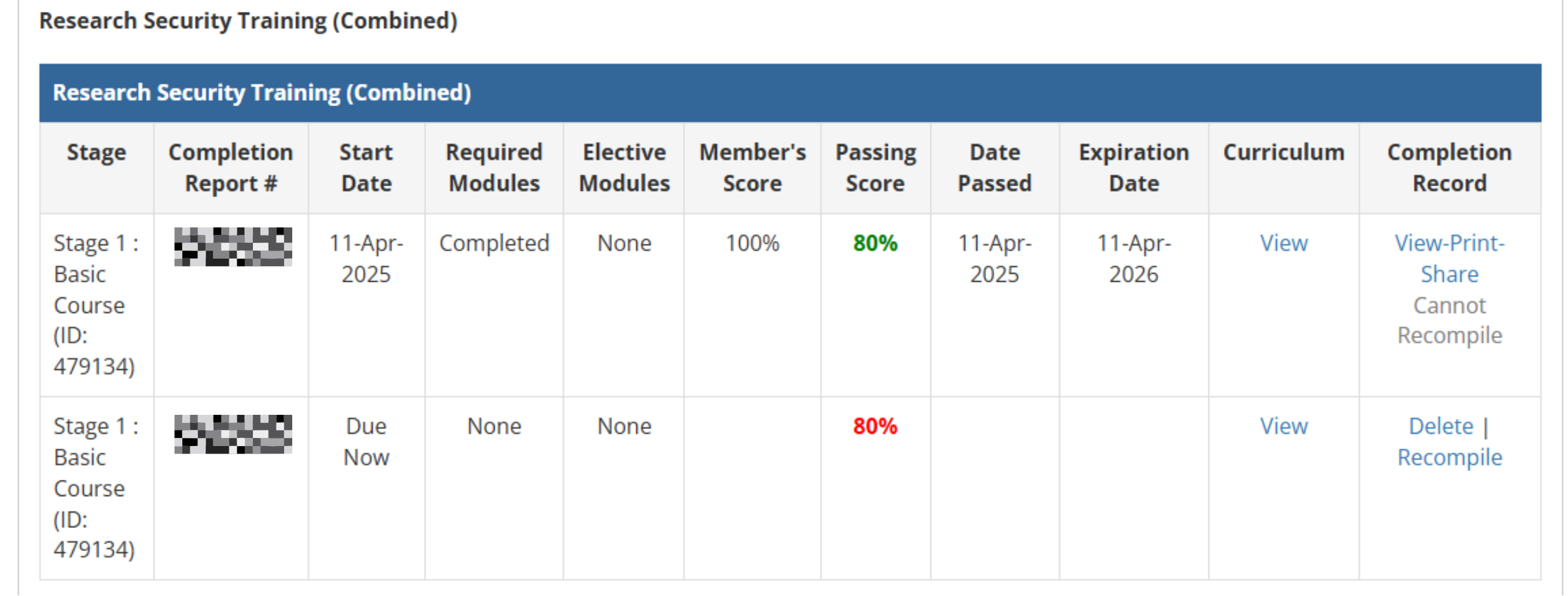 Course history showing a completed Stage 1 Basic Course and an incomplete Stage 2 Refresher course due now.