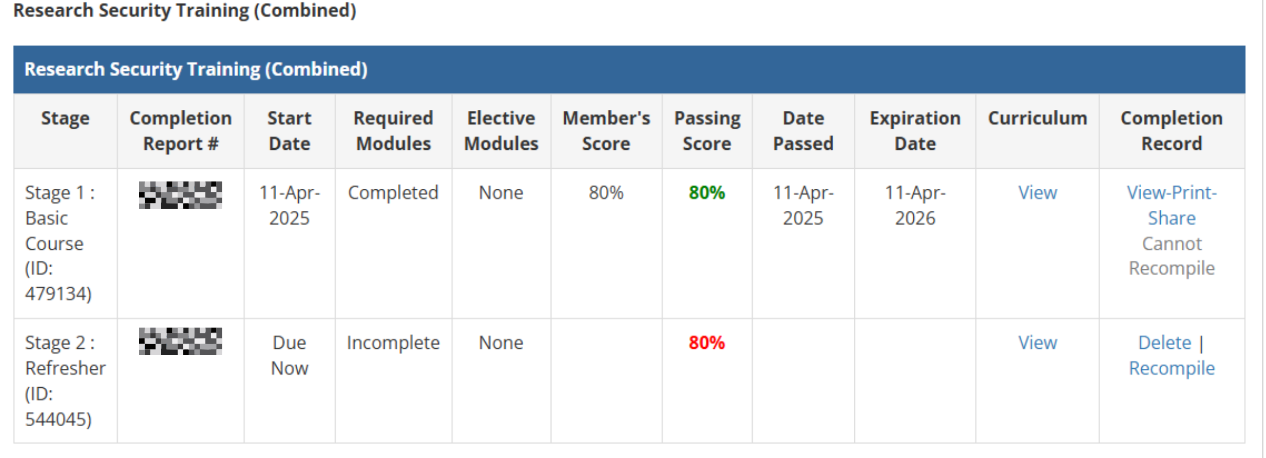Course history showing a completed Stage 1 Basic Course and a second Stage 1 Basic Course due now.
